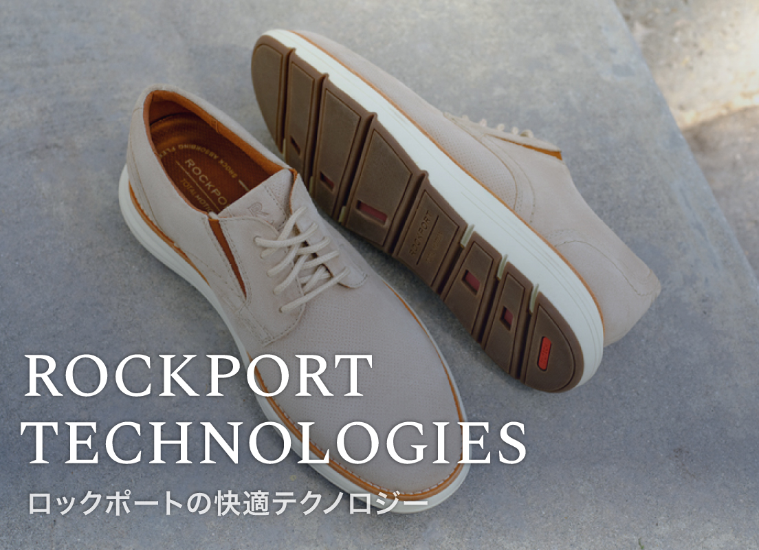 technologies