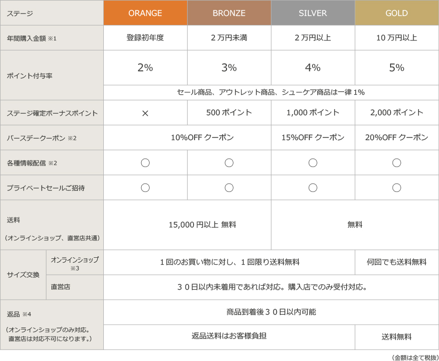 member_sistem_image02sp