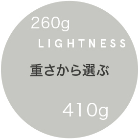 weight